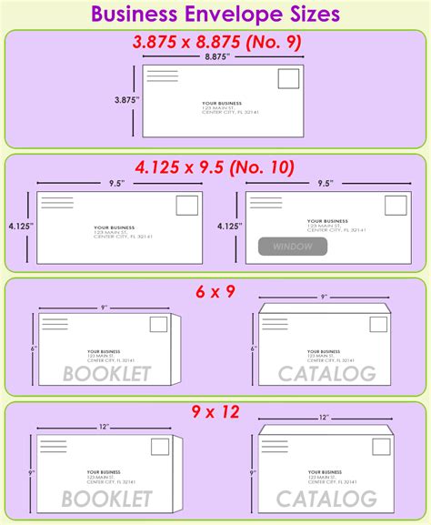 Business Envelope Dimensions: 10 Common Envelope Sizes .